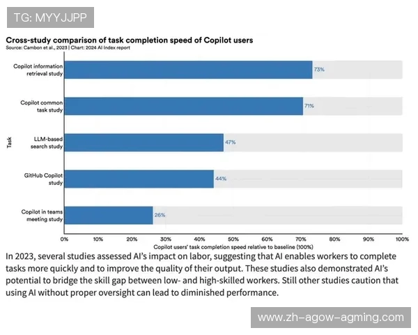 欧冠2024赛季整体进程与战略趋势评估报告