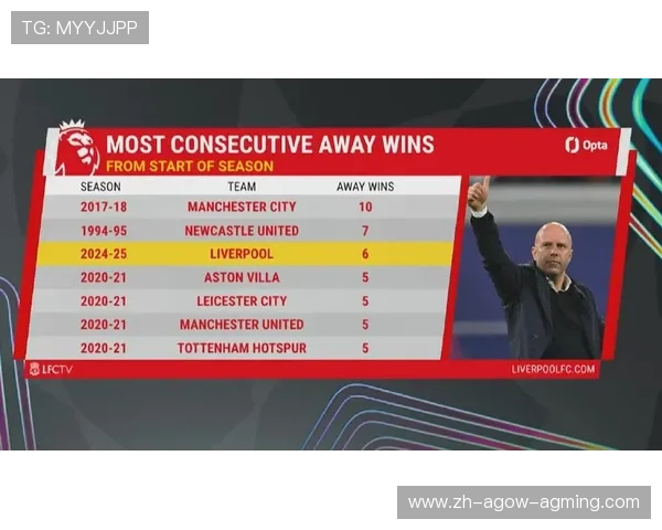 欧冠联赛经典比赛录像资料与复盘视频推荐