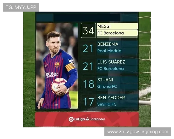 西甲2015-16赛季积分榜及夺冠之路