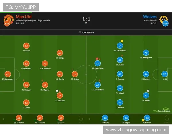 英超球队进球数：英超历史进球排行榜